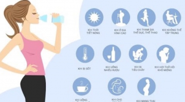 Tăng cường sức khỏe trời lạnh nhờ cách uống nước ấm đúng cách